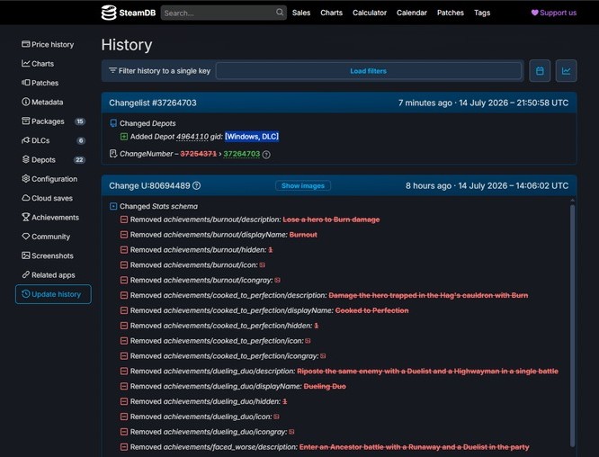 Logros filtrados en SteamDB de Darkest Dungeon 1
